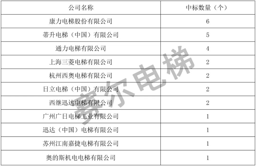 微信图片_20221102133147.jpg